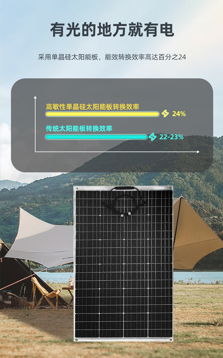 柔性板-共用詳情頁 (6)