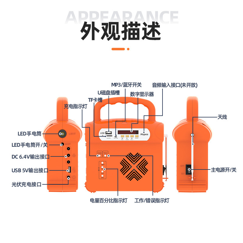 直流小系統 JCN-FS043