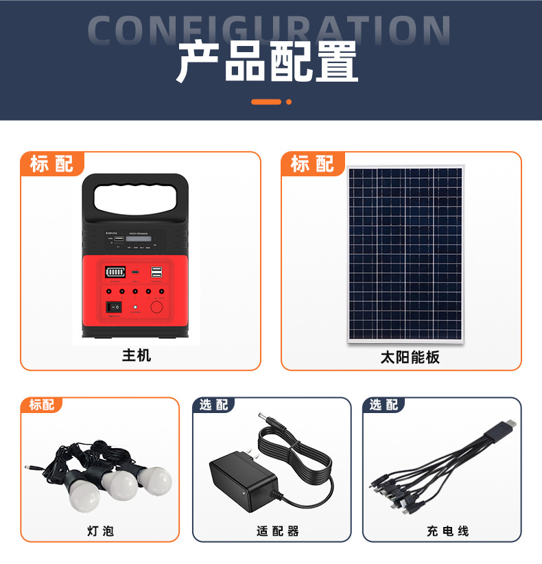 直流小系統 JCN-FS048