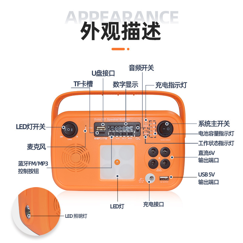 直流小系統(tǒng) JCN-FS049