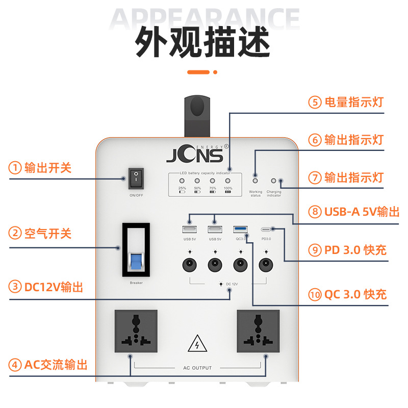 Beetle-1000W（太陽能小系統(tǒng)）