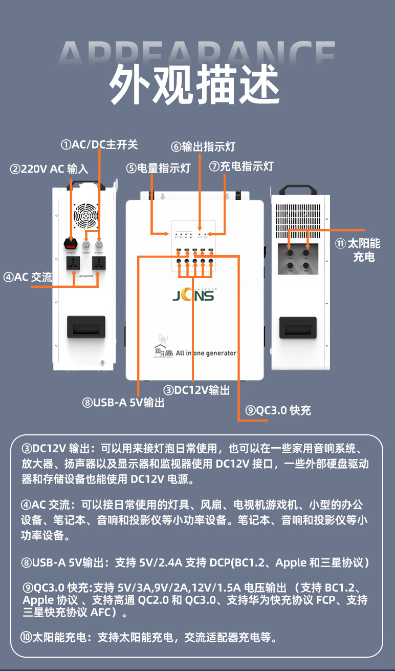 詳情頁：JCN-Gecko-1800W (4)