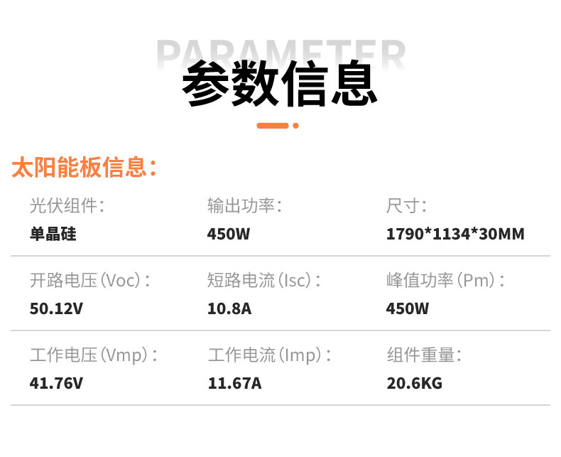 詳：JCN-M450-參數信息表_01