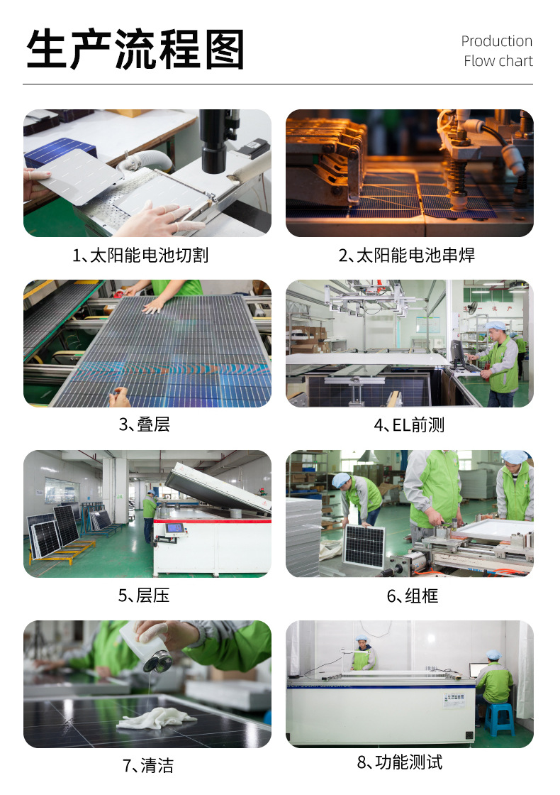 詳-模-共用-太陽能板 (8)