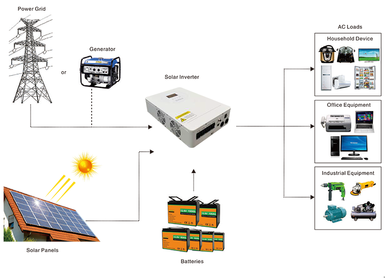 詳情頁：4200W和6200W共用（產(chǎn)品畫冊） (3)